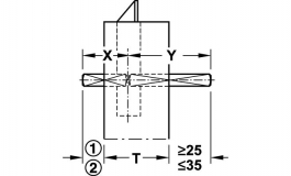 Hafele - Шпиндель квадратний 9x100 мм - 909.61.213